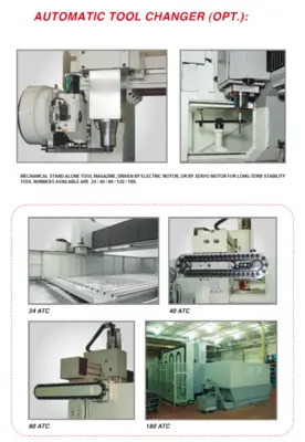 DMV-4030