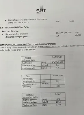 2018 SAT S.p.a. Vertical Powder Coating Line Powder Coating Lines | H.E. Phipps Co. Inc. (7)
