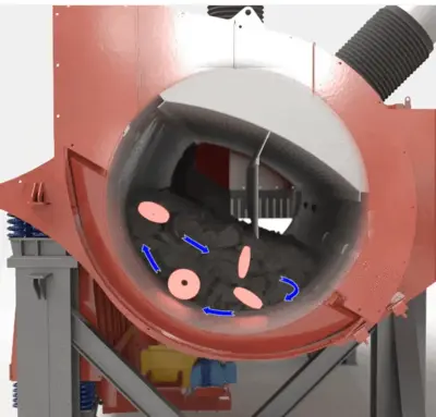 GENERAL KINEMATICS 48-10 shaker | Alan Ross Machinery (6)