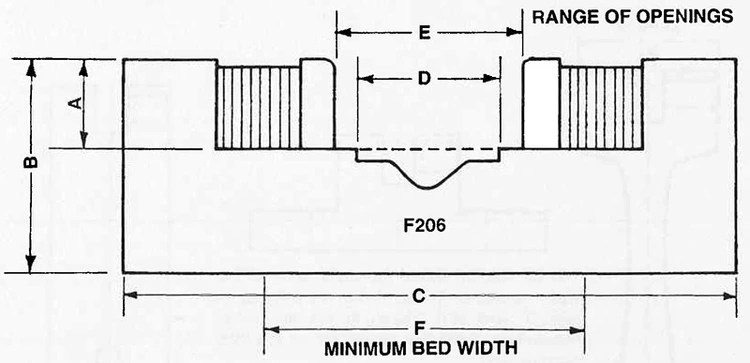 FAB SUPPLY _UNKNOWN_ Press Brake Tooling | Punch Press and Shear