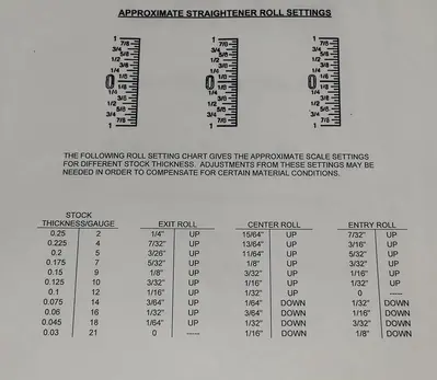 42" COE FEED LINE