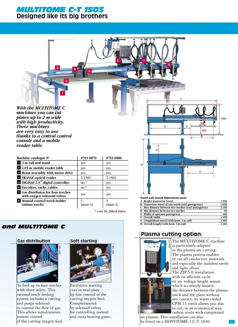 USED SAF MULTITOME 4000 X 1500 MM CNC