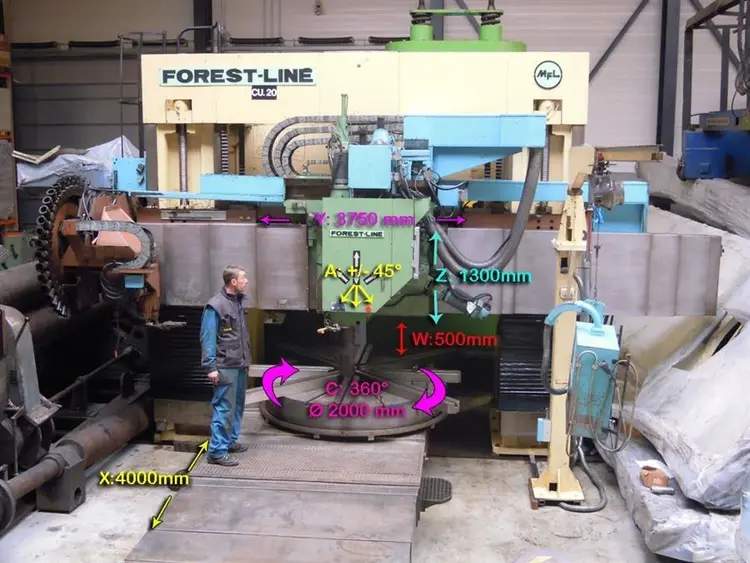 Used FOREST LINE VEGAMILL TA 323 Ø 3240 X H 1350 MM Gantry Machining Centers (incld. Bridge & Double Column) | Apt International N.V #364685