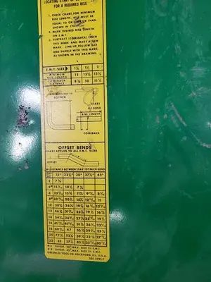 Used GREENLEE 882 FLIP TOP Pipe, Tube & Bar Benders Pennsylvania US | Hildebrand Machinery Co. #1485932