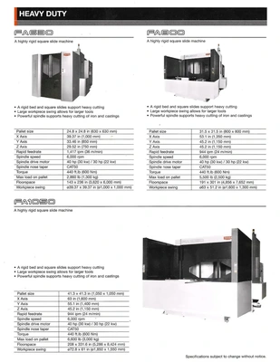 Used 2014 TOYODA FA1050S Horizontal Machining Centers Illinois US | Revelation Machinery #1494995