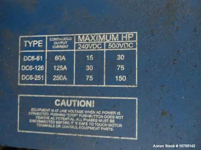 Used GLOUCESTER 2522 Extruders Illinois US | Aaron Equipment #86511