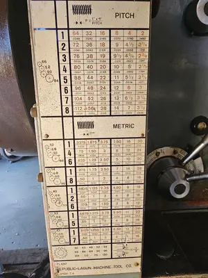 GEMINIS G-870 LATHES, OIL FIELD & HOLLOW SPINDLE | Wheeler Machinery Sales (5)
