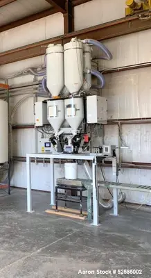 USED PROCESS CONTROL EB576BAF02