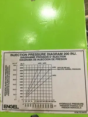 USED ENGEL ES200/V / IU