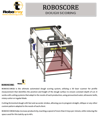 ROBOTRAY Roboscore Other Bakery Equipment | Envoy Equipment LLC (9)