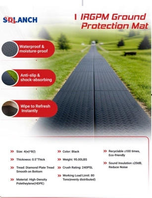 GROUND PROTECTION MAT	SDLANCH	2025	Unused	IRGPM