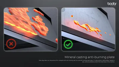 2025 BODOR P3 Laser Cutters | CNC EXCHANGE (15)