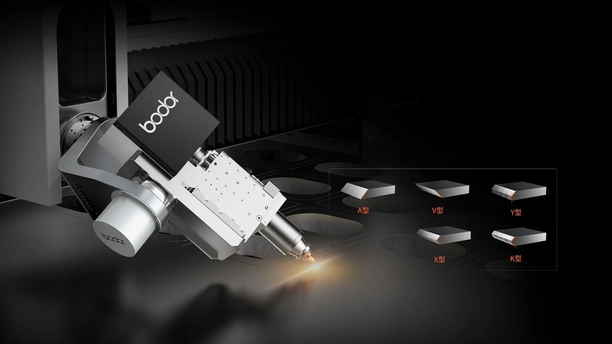 NEW BODOR H Series
