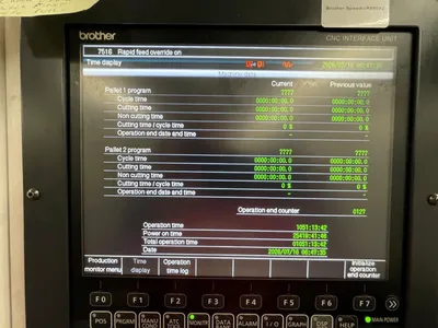 2022 BROTHER SPEEDIO R650X2 CNC Drilling and Tapping Centers | Silverlight CNC, Inc (5)