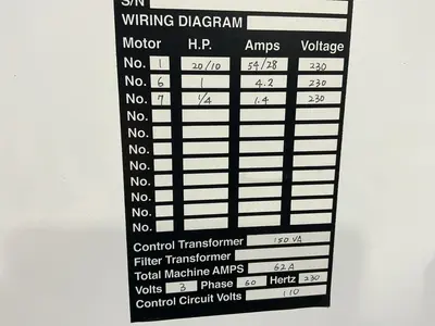 Used TIMESAVERS 2211230 Wide Belt Sanders Ohio US | HGR 24 #1541504