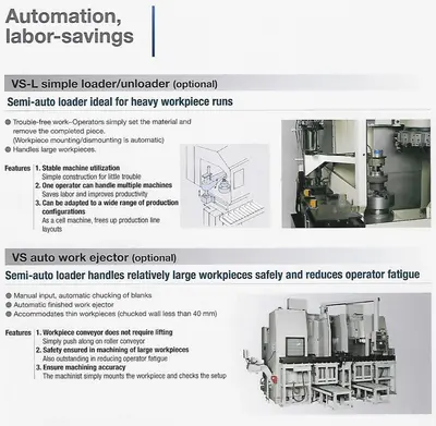 OKUMA & HOWA ACT 2SP-V55 CNC Turning Centers | Murphy Machinery (17)