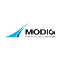 MODIG