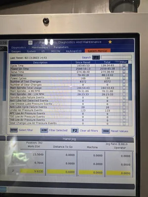 2023 HAAS VF-2SS Vertical Machining Centers | Clark Machinery Sales, LLC (5)