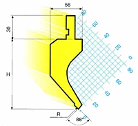 FAB SUPPLY _UNKNOWN_ Press Brake Tooling | Punch Press and Shear (3)