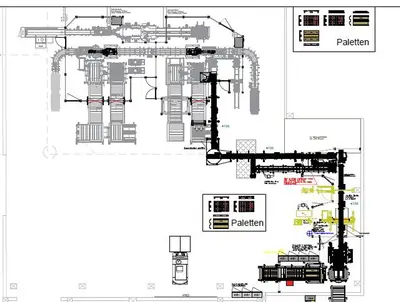 USED Yaskawa COMPLETE PACKAGING LINE 0.33L / 0.5L GLASS BOTTLES