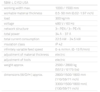 USED LISSMAC SBM-L G1S2