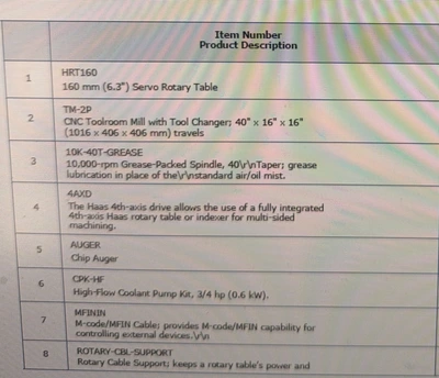 2023 HAAS TM-2P Vertical Machining Centers | PM Machines (4)