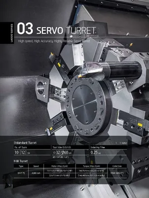 HYUNDAI WIA CNC MACHINE TOOLS L4000LC BB 2-Axis CNC Lathes | Hillary Machinery (4)