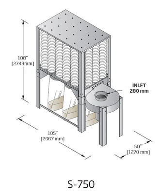 S-750 | Nederman | Dust Collectors