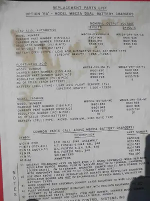 USED MASTER CONTROL SYSTEMS DCFRA