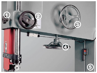 HB500R | Cantek | Bandsaws