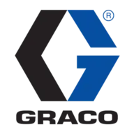 GRACO