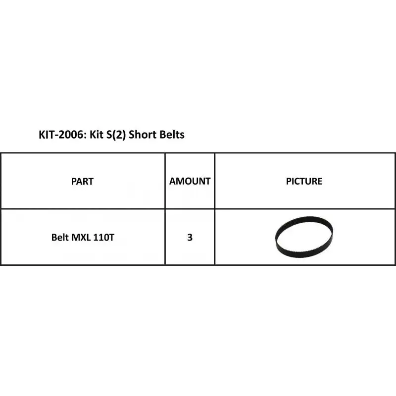 Used _UNKNOWN_ Short Belts for Summa S(2)Class Series (KIT-2006) Belts Oklahoma US | Wide Image Solutions #1538380
