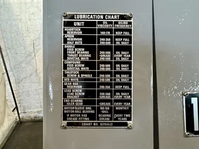 Used Southbend 17 TURN-NADO Engine Lathes Ohio US | G-2000, Inc. #1077579