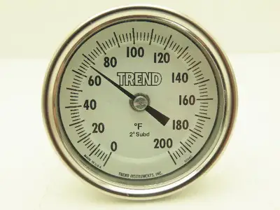 New | in-Stock TREND _UNKNOWN_ Miscellaneous MRO | Arrow Industrial #653752