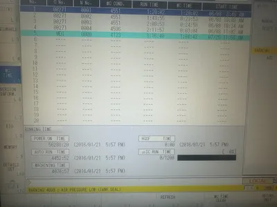 2015 Makino EDNC85S EDM Sinkers | Great American Equipment Company (2)