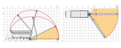 Blend C019 Live Bottom Material Handler | Iron Listing (9)