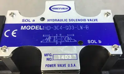POWER VALVE Hydraulic Solenoid Valve HD-3C4-G03–LW-B 24VDC. 6D