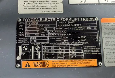 2020 TOYOTA 8FBCHU25 FORKLIFTS | Platinum Group (19)