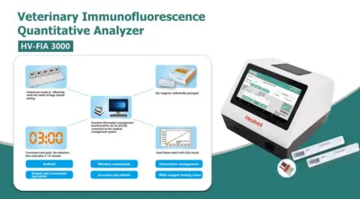 New | in-Stock HEALVET _UNKNOWN_ Immunoassay Analyzers Florida US | Allied Analytic #1710949