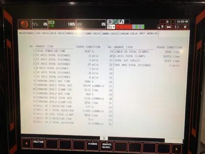 2016 MAZAK INTEGREX E-420H-ST 5-Axis or More CNC Lathes | Toolquip, Inc. (10)
