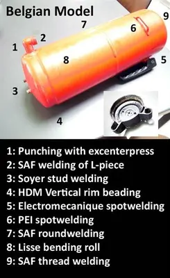 USED SMG - LVD - SOENEN COMPL. FACTORY/ FIRE EXTINGUISHERS