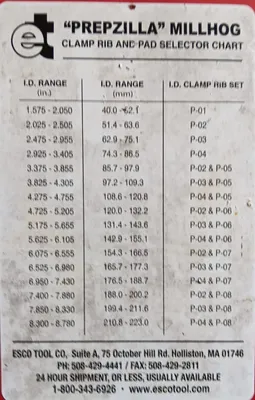 ESCO C-300 High-Performance Pipe & Tube Beveling Tools | Bayou Machinery (5)