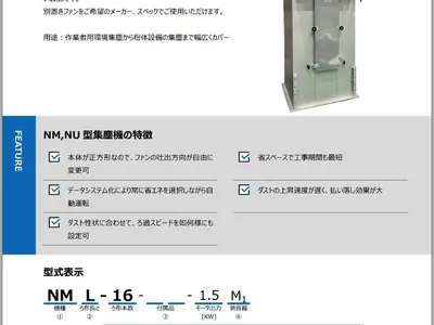 Fuji NMT-16 Fujiclon Dust Collector Baghouse NM 16 Filters Stainless 36x36x63"