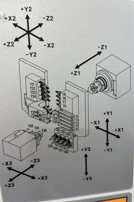 2022 NEXTURN SA-32XIII Swiss Type Automatic Screw Machines | UniversalAutomatics.com (3)