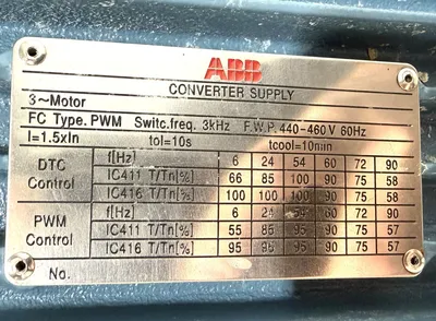 * Disperser on Portable Stand BLENDERS / MIXERS | EcReCon Inc (4)