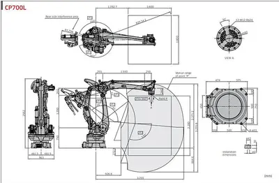 New | in-Stock KAWASAKI CP700L Robots Michigan US | RAB Industries, Inc. #184267