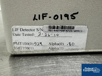 Unknown Lot of Analytical Modules