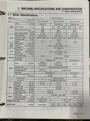 MITSUBISHI RB-32 Cylindrical Grinders Including Plain & Angle Head | Asset Exchange Corporation (9)