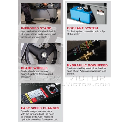 JET HVBS-712V Horizontal Bandsaws Manual | Sierra Victor Industries (2)
