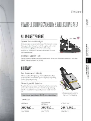 HYUNDAI WIA CNC MACHINE TOOLS HD3100LM 3-Axis CNC Lathes (Live Tools) | Hillary Machinery (21)